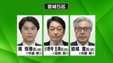 【衆議院選挙】3人が立候補する宮城5区　第一声をAIで分析|TBS NEWS DIG