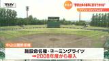 中山公園野球場 4月から「ヤマリョースタジアム山形」に(山形) | 山形のニュース│TUYテレビユー山形