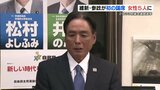 【熊本県議選2023 結果】女性の当選者 5人と大幅増 熊本市 2区では井手順雄氏 落選 投票率は過去最低 | 熊本のニュース|RKK NEWS|RKK熊本放送