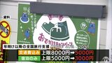 全国旅行支援・青森県では特設サイトで28日から受け付け|TBS NEWS DIG