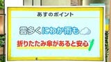 高知の天気　17日　雲広がりやすくにわか雨のところも　山岸拓気象予報士が解説|TBS NEWS DIG
