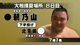 痛い一敗　ここまで連勝の朝乃山　中日で勝ち越し決められず　富山　|　富山のニュース｜天気・防災｜チューリップテレビ