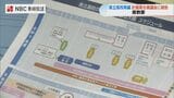 長崎県立高校の統廃合・再編目安は30~40校、今秋から各市町で説明会をスタートへ 1学年4学級以上が目安に | 長崎のニュース | 天気 | NBC長崎放送
