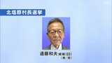 北塩原村長選　現職・遠藤氏が立候補　無投票再選の公算大　福島　|　福島のニュース│TUF