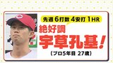 「あしたがない立場なので一日一日 全力で」広島カープ・宇草孔基(27) “数字” を調べてみると外国人投手との対戦打率がすごかった|TBS NEWS DIG
