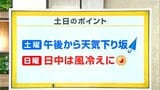高知の天気　13日　午後から天気が下り坂　山岸拓気象予報士が解説|TBS NEWS DIG
