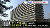 公務員に冬のボーナス支給　物価高などを背景に去年より増額　知事296万円・市長250万円　|　熊本のニュース｜RKK NEWS｜RKK熊本放送