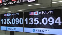 円安進み1ドル＝135円台に　2か月ぶり円安水準　新日銀総裁は金融緩和維持の観測　米では統計好調で利上げ長期化観測も| TBS CROSS DIG with Bloomberg