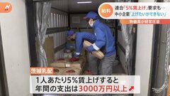 連合　春闘で5％程度の賃上げ目標決定も　中小企業「正直な話をすればできない｣| TBS CROSS DIG with Bloomberg