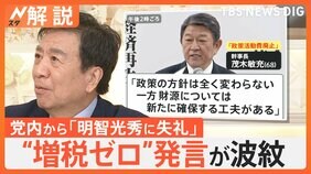 自民党総裁選 茂木幹事長「増税ゼロ」発言が波紋 “岸田総理も怒っている” 河野氏も政策発表 “将来の年末調整廃止”主張【Nスタ解説】|TBS NEWS DIG