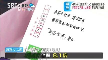 4年ぶりの通常開催へ16万円の特別マス席は 競争率 8.1倍！ 諏訪