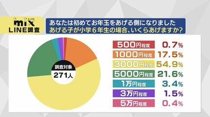 お年玉価格]　アズルクス img_7dfa4eebe10c8790ccefd31975