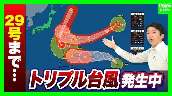 【台風情報】 ３連休前に「トリプル台風」が発生…台風27号・28号・29号の予想進路 / ３連休への影響は？ 　今年は台風が多い…すでに年間平均の「25.1個」を超える【気象予報士解説】　|　MBSニュース | 関西の最新ニュースを分かりやすく。