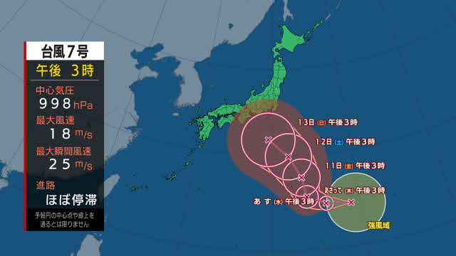 【台風情報】8日発生の台風7号　午後3時現在もほとんど停滞　これからの進路は？　発達しながら本州に近づく可能性も|TBS NEWS DIG