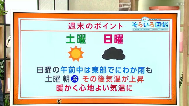 高知の天気 17日は晴れるも18日は雲が広がる 日中はぽかぽか陽気に 東杜和気象予報士が解説|TBS NEWS DIG