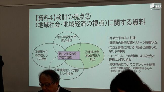県立高校との差別化や私立高校への流入増加が課題「静岡市立の高等学校の在り方検討委員会」が初会合|TBS NEWS DIG