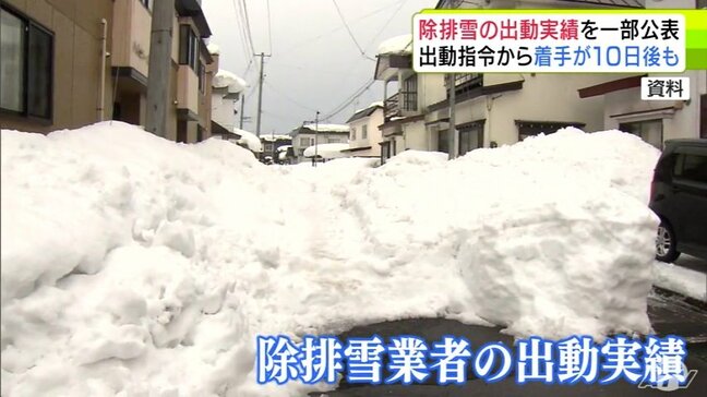 出動指令から10日後に着手のところも…　雪対策特別委員会で青森市側が一部の工区の除排雪業者の出動実績を公表　西秀記 市長はこの冬を教訓に除排雪事業を見直すことをあらためて表明「総合的かつ抜本的な見直しを図ってまいりたい」|TBS NEWS DIG