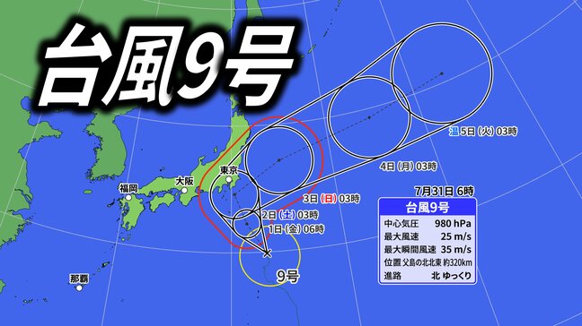 【台風情報】台風9号  週末に関東接近のおそれ　暴風・高波・大雨警戒【台風進路予想】雨と風のシミュレーション|TBS NEWS DIG