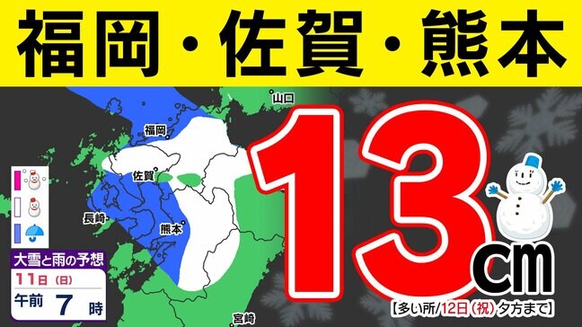 【大雪情報】福岡・佐賀・熊本１３ｃｍ「三連休 積雪のおそれ」【雪シミュレーション １１日（日）／  九州各都市の週間予報】福岡・佐賀・長崎・大分・熊本・宮崎・鹿児島|TBS NEWS DIG