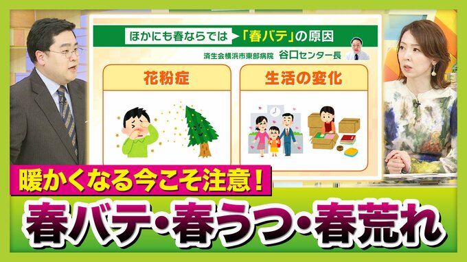 【春の３大不調】「春バテ」「春うつ」「春荒れ」とは？　疲れやすい・気持ちが沈む・お肌が…暖かくなる今こそ注意！症状・対策など医師が徹底解説　|　MBSニュース | 関西の最新ニュースを分かりやすく。