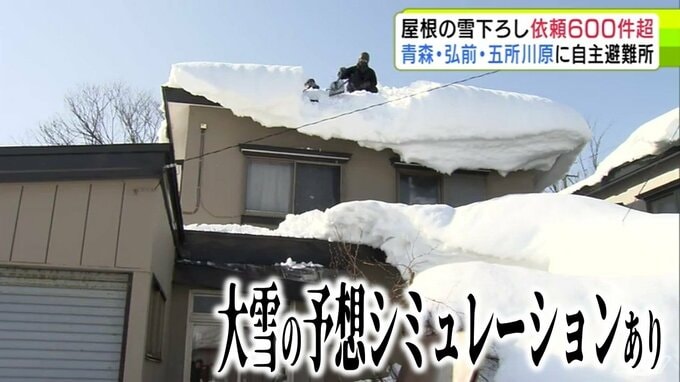【雪の予想・5日午後9時半現在あり】各地で3月のような暖かさも…　週末にかけて強烈寒波“第3波”が襲来へ　津軽と三八上北では6日から「警報級の大雪」恐れも　大雪シミュレーションで見る最新予想は？|TBS NEWS DIG