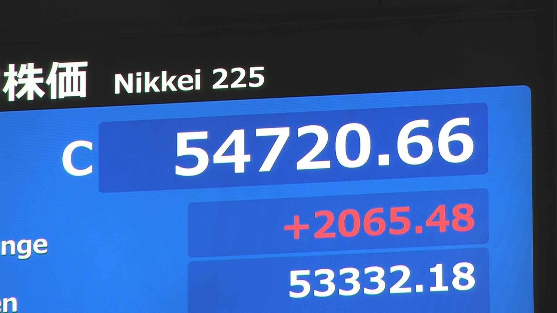 速報】日経平均3日終値は5万4720円 史上最高値を更新 円安が押し上げ
