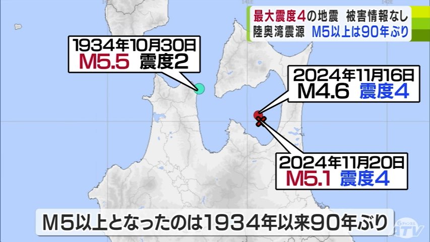 90年ぶり「陸奥湾」で揺れ伴う「マグニチュード5以上」の地震 震度4が1