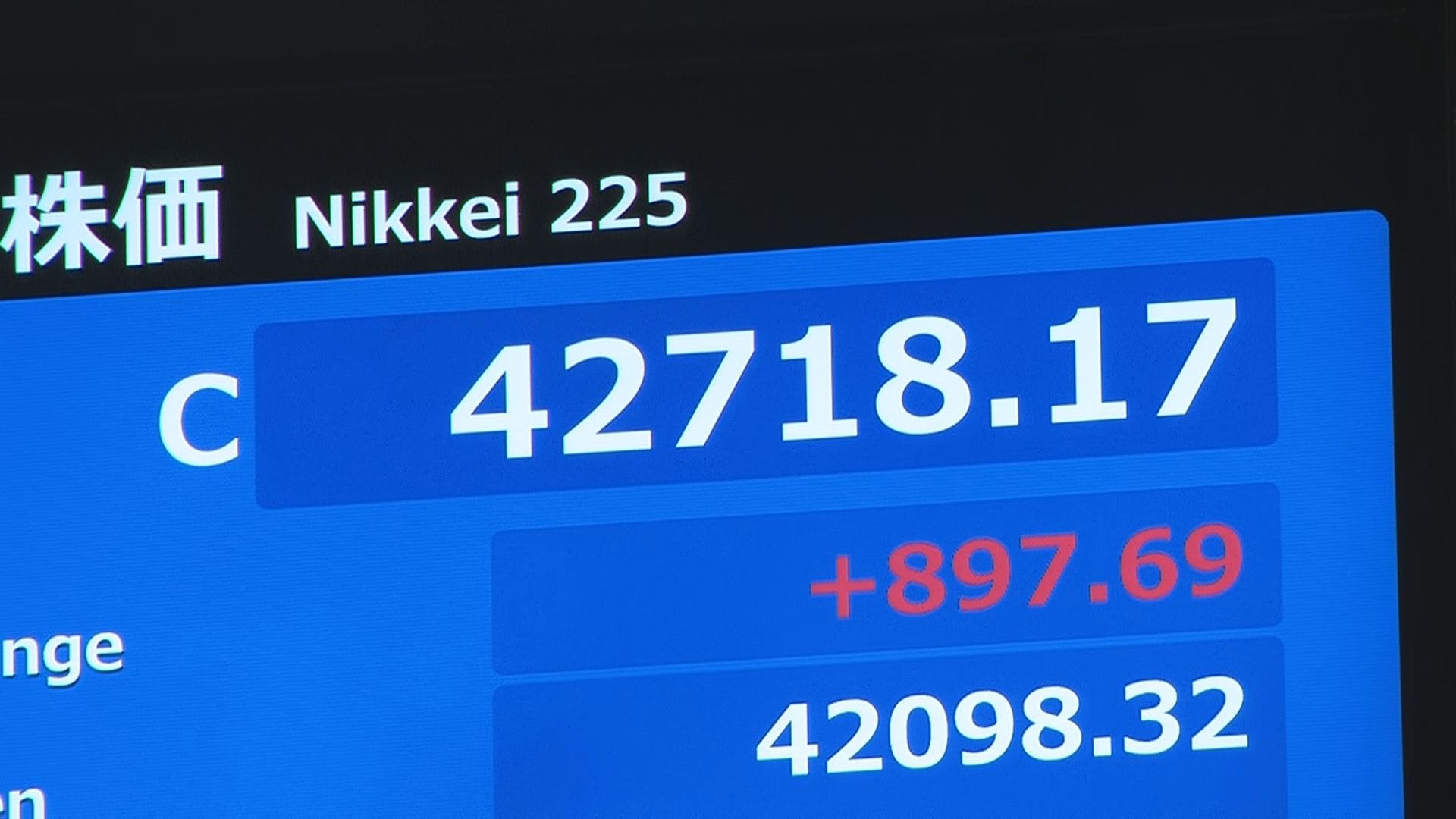 速報】日経平均株価 4万2718円で取引終了 一時1100円以上