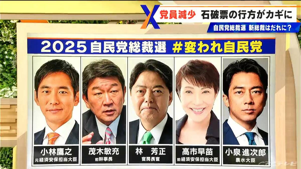 【自民党総裁選】変わらない顔ぶれだがテーマは「＃変われ自民党」 カギを握るのは石破氏の票…どこに流れるのか【大石邦彦解説】　