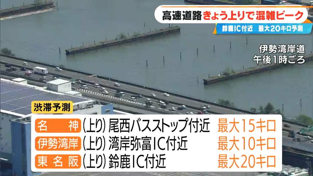 【東海3県の渋滞予測】高速道路上り線で混雑ピーク 東名阪道(上り) 鈴鹿IC付近で最大20キロ予測