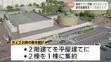 高岡テクノドーム別館【富山県】中東情勢の影響で資材高騰、総工費提示は示せず…産業展示の拠点として2028年度の完成目指す　|　富山のニュース｜天気・防災｜チューリップテレビ