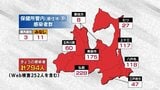 青森県 新たに794人感染 2人死亡 新型コロナ 11日 | 青森のニュース│ATV NEWS│青森テレビ