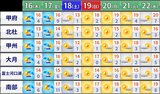 11月もいよいよあすから後半 あすの夜からあさってにかけでは雨? 気象予報士が解説 | 山梨のニュース | UTYテレビ山梨