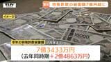 有名人が映るものも…インターネット広告きっかけ多数 SNS型投資詐欺被害が2.7億円超 県内の特殊詐欺被害が7億円を突破(山形) | 山形のニュース│TUYテレビユー山形