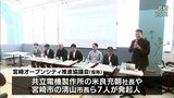 社会問題の解決に向けて起業支援などに取り組む「宮崎オープンシティ推進協議会」　民間企業や起業家たち中心に設立へ　|　MRTニュース ｜ ＭＲＴ宮崎放送