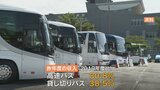 「もう死活問題」コロナ禍による需要の低迷とガソリン高騰の“二重苦” 県バス協会が総会|TBS NEWS DIG