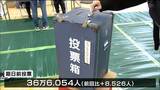 衆院選の投票進む「推定中間投票率は前回下回る」期日前投票は36万6054人が投票 宮城|TBS NEWS DIG