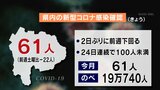 新型コロナ 4月1日は61人の感染確認 山梨 | 山梨のニュース | UTYテレビ山梨