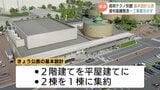 高岡テクノドーム別館【富山県】中東情勢の影響で資材高騰、総工費提示は示せず…産業展示の拠点として2028年度の完成目指す　|　富山のニュース｜天気・防災｜チューリップテレビ