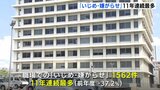 「職場でのいじめ･嫌がらせ」相談が11年連続でトップ　広島労働局　|　RCC NEWS | 広島ニュース | RCC中国放送
