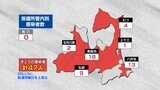 【速報】青森県 新規感染者47人 新型コロナ 17日 | 青森のニュース│ATV NEWS│青森テレビ