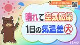 27日(木)も晴れて空気乾燥 1日の気温差大 愛媛 | 愛媛のニュース - Nスタえひめ|あいテレビは6チャンネル