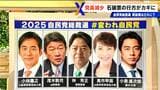 【自民党総裁選】変わらない顔ぶれだがテーマは「#変われ自民党」 カギを握るのは石破氏の票…どこに流れるのか【大石邦彦解説】 | 名古屋・愛知・岐阜・三重のニュース【CBC news】 | CBC web