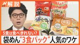 袋めん“3食パック”が人気　5食は食べきれない？ 納豆は3個、ティッシュは5箱…なぜ？【Nスタ解説】|TBS NEWS DIG