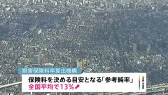 火災保険料値上げへ　保険料を決める際の「目安」が過去最大の引き上げ　平均13%↑| TBS CROSS DIG with Bloomberg