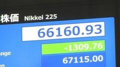 【速報】日経平均株価 一時1300円超の下落　一方でTOPIXはプラス圏の場面も| TBS CROSS DIG with Bloomberg