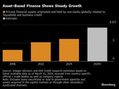ワインか工場か－アセットバックト金融は担保が重要、回収率を左右| TBS CROSS DIG with Bloomberg