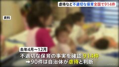 「不適切な保育」914件確認と政府公表　うち90件は虐待　初の全国調査| TBS CROSS DIG with Bloomberg