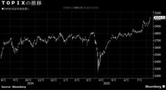 【日本株週間展望】一進一退、米景気や金融政策の先行き見極め| TBS CROSS DIG with Bloomberg
