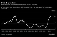 債券市場の中立金利当てゲーム、賭け金は巨額－推測値に大きな開き| TBS CROSS DIG with Bloomberg